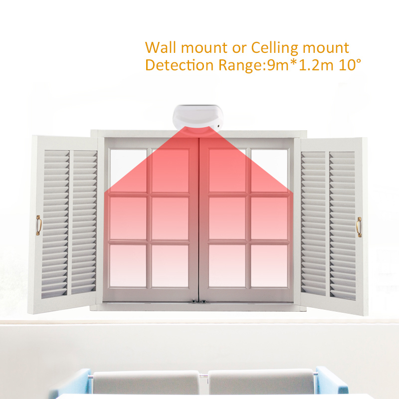 Motion Sensor Pir Wired - プロフェッショナル屋内 DC12V 有線カーテン モーション センサー -