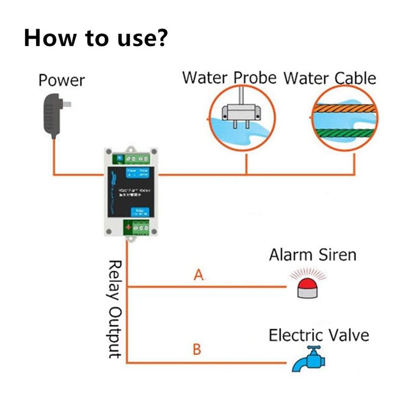 ABAN 12V DC 有線水検知器 水漏れ警報モジュール  - Water Leak Detector Wired のレビューと価格