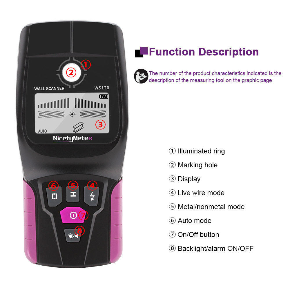 RZ 壁スキャナー多機能壁検出器活線ケーブル PVC 水道管 - Water Leak Detector Wired のレビューと価格