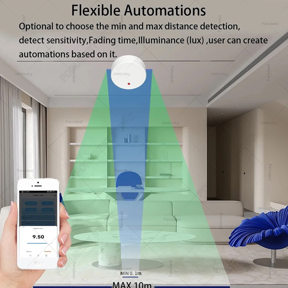 ZigBee Wifi MmWave 人間存在モーションセン - Home Automation Ideas のレビューと価格