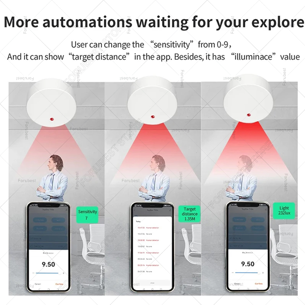 ZigBee Wifi MmWave 人間存在モーションセン - Home Automation Ideas のレビューと価格