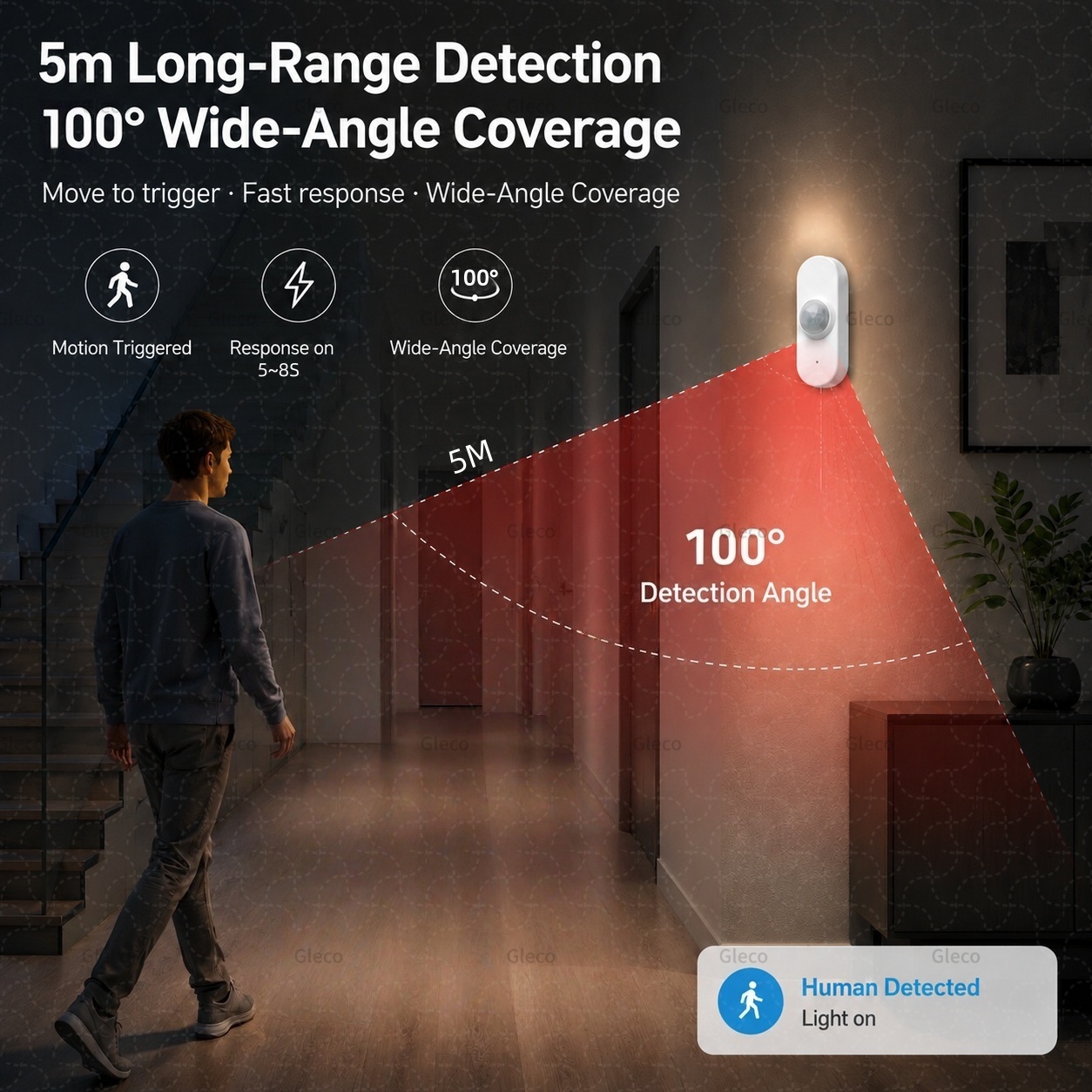 スマートライフ Wifi PIR 人感センサー TUYA 光 - Home Automation Ideas のレビューと価格